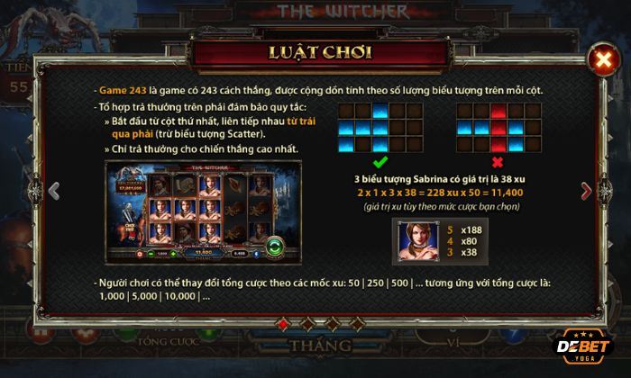 Luật chơi game The Witcher KUBET đơn giản, dễ hiểu