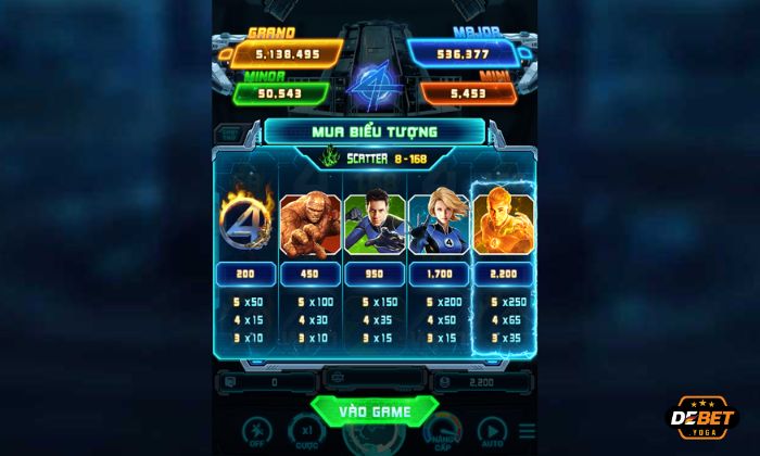 Luật chơi Fantastic Four KUBET dễ hiểu, dễ nhớ