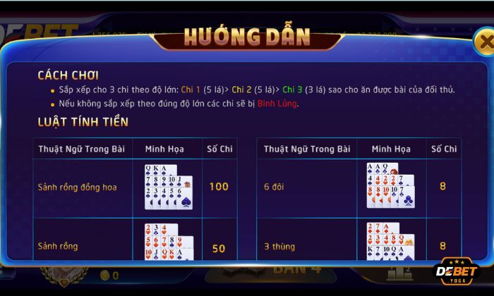 Thứ tự mạnh yếu của các chi trong Mậu binh KUBET