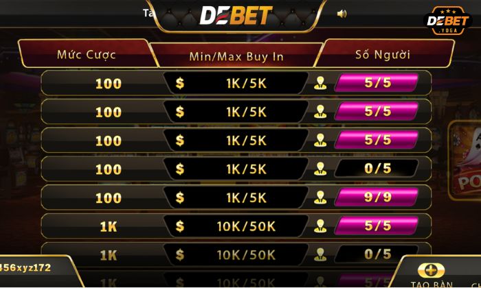 Kinh nghiệm chơi bài Poker từ các cao thủ KUBET