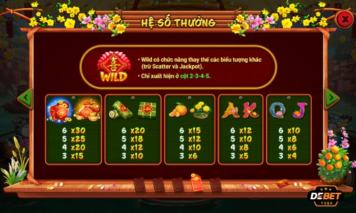 Nắm chắc các quy tắc tính thưởng của game 